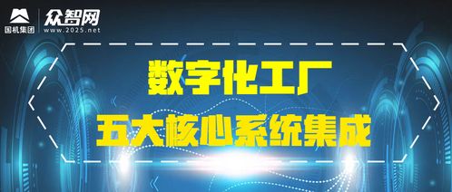 建设数字化工厂必须了解的五大核心系统与数字内容制作服务