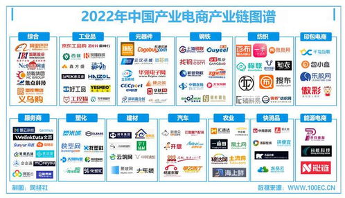 电商平台竞争格局再洗牌 阿里“二选一”案赔款京东十亿，淘宝推出“仅退款”与数字内容服务应对新挑战