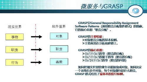从单体到微服务 架构演进、核心概念与数字内容制作服务的实践设计