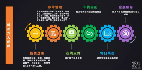 云洋物联获数千万元Pre-A轮融资，加速“棚联网”服务体系构建与数字内容制作布局